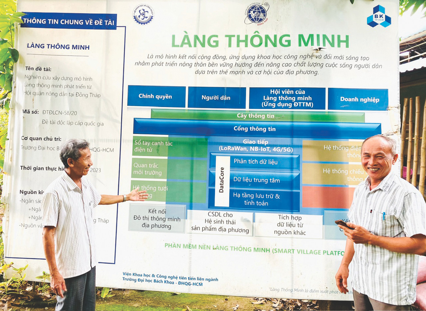 Mô hình làng thông minh tại thành phố Cao Lãnh (Đồng Tháp) Mô hình làng thông minh tại thành phố Cao Lãnh (Đồng Tháp)