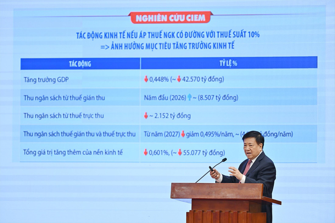 PGS. TS Nguyễn Văn Việt, Chủ tịch Hiệp hội Bia - Rượu - Nước giải khát Việt Nam (VBA) chia sẻ tại hội thảo. PGS. TS Nguyễn Văn Việt, Chủ tịch Hiệp hội Bia - Rượu - Nước giải khát Việt Nam (VBA) chia sẻ tại hội thảo.