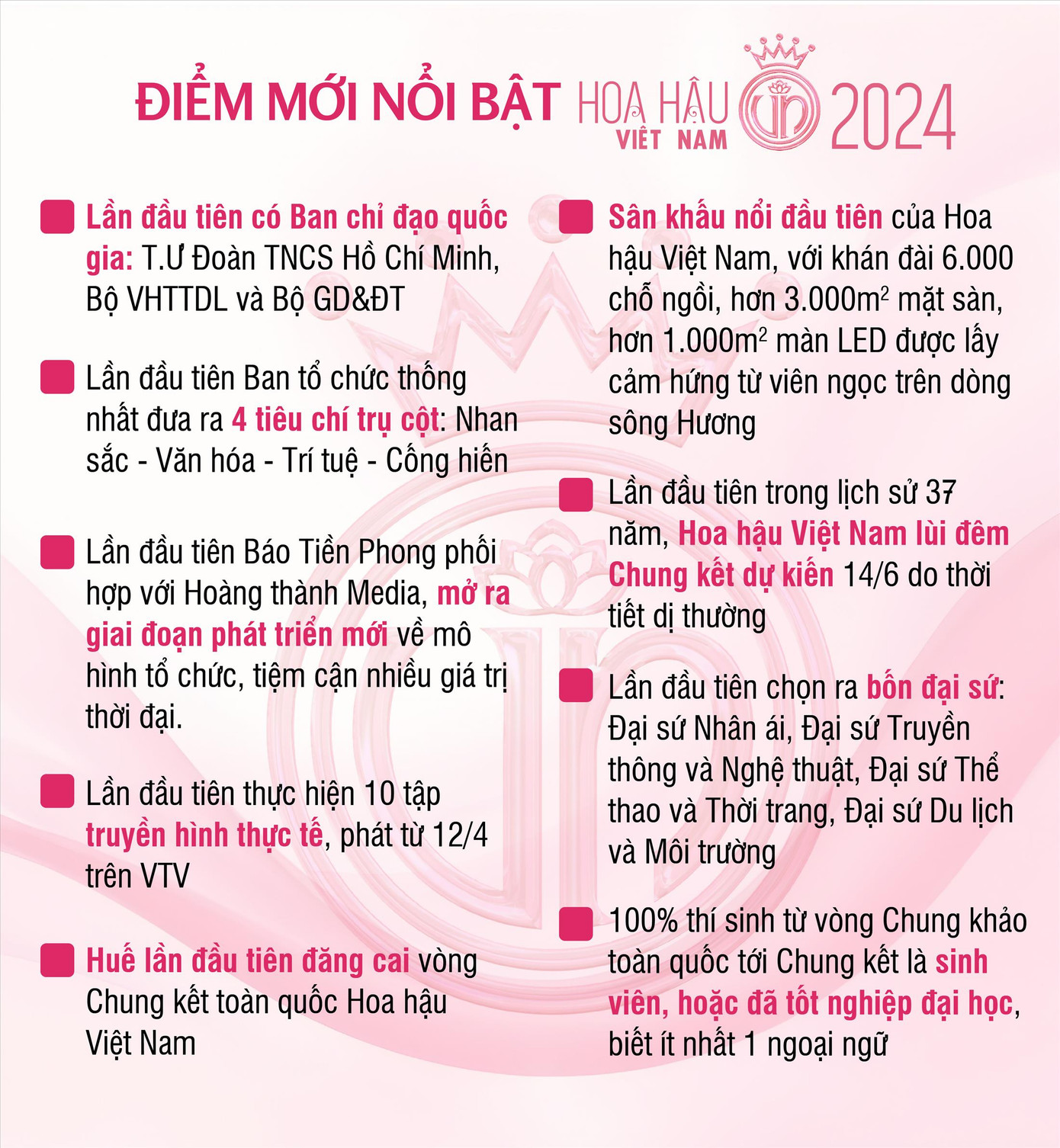 Đồ họa: Kiều tú