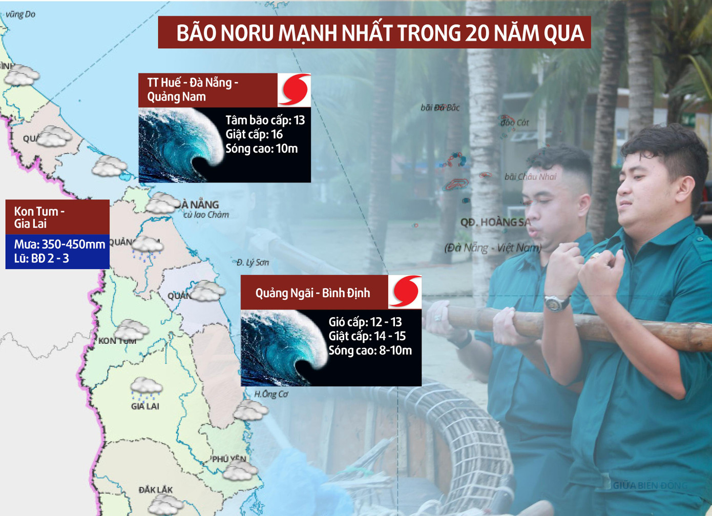 Ảnh: Nguyễn Thành; Đồ họa: Q.Thành - Q.Anh Ảnh: Nguyễn Thành; Đồ họa: Q.Thành - Q.Anh