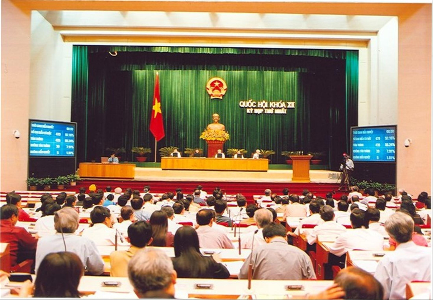 Kỳ họp thứ nhất, Quốc hội Khóa XII.