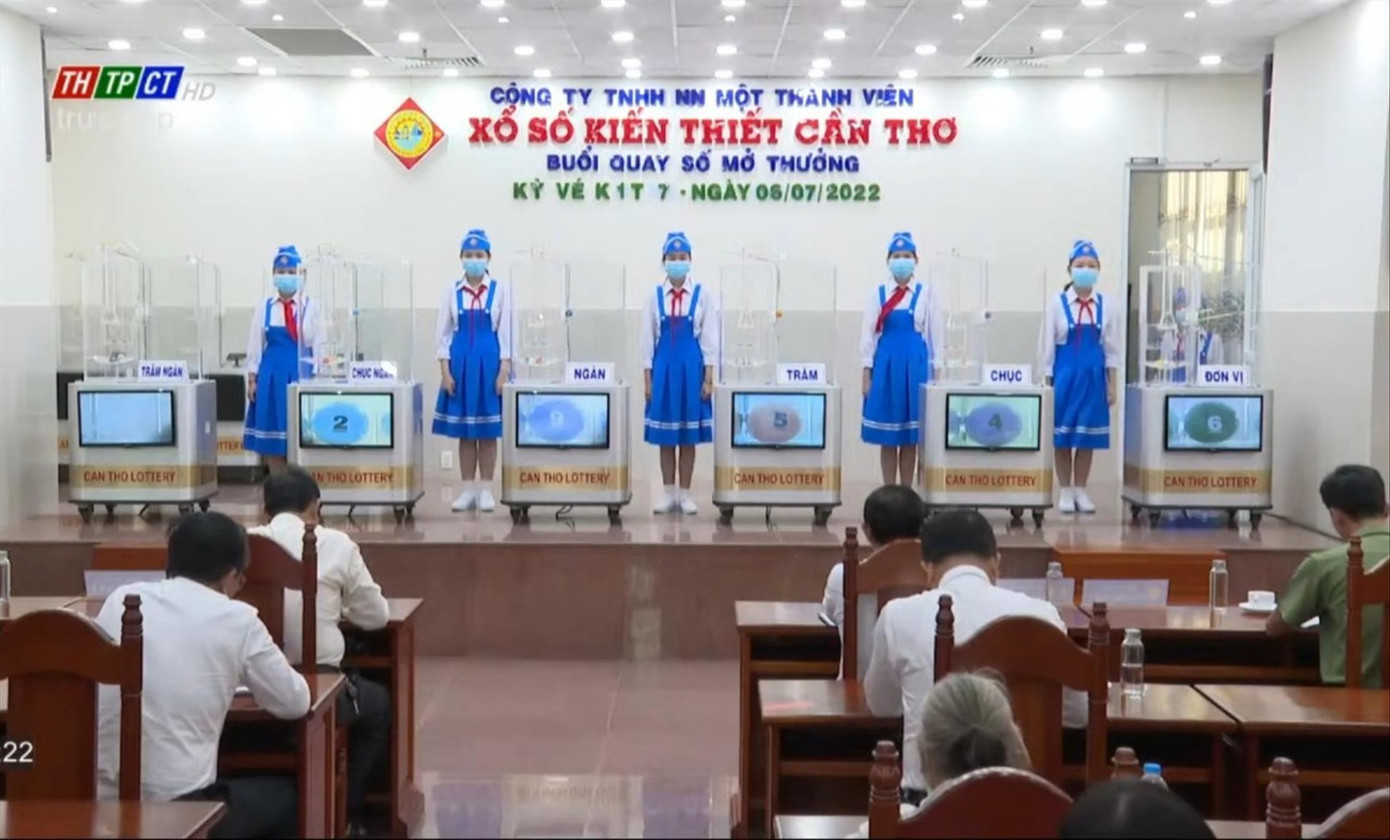 Nhiều địa phương sẽ thay đổi phương án, không để học sinh quay số trúng thưởng Nhiều địa phương sẽ thay đổi phương án, không để học sinh quay số trúng thưởng