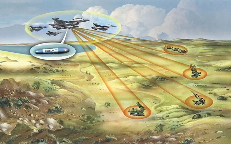 Mô phỏng khả năng hoạt động tác chiến của tổ hợp Scorpius-SJ. Ảnh: IAI Mô phỏng khả năng hoạt động tác chiến của tổ hợp Scorpius-SJ. Ảnh: IAI