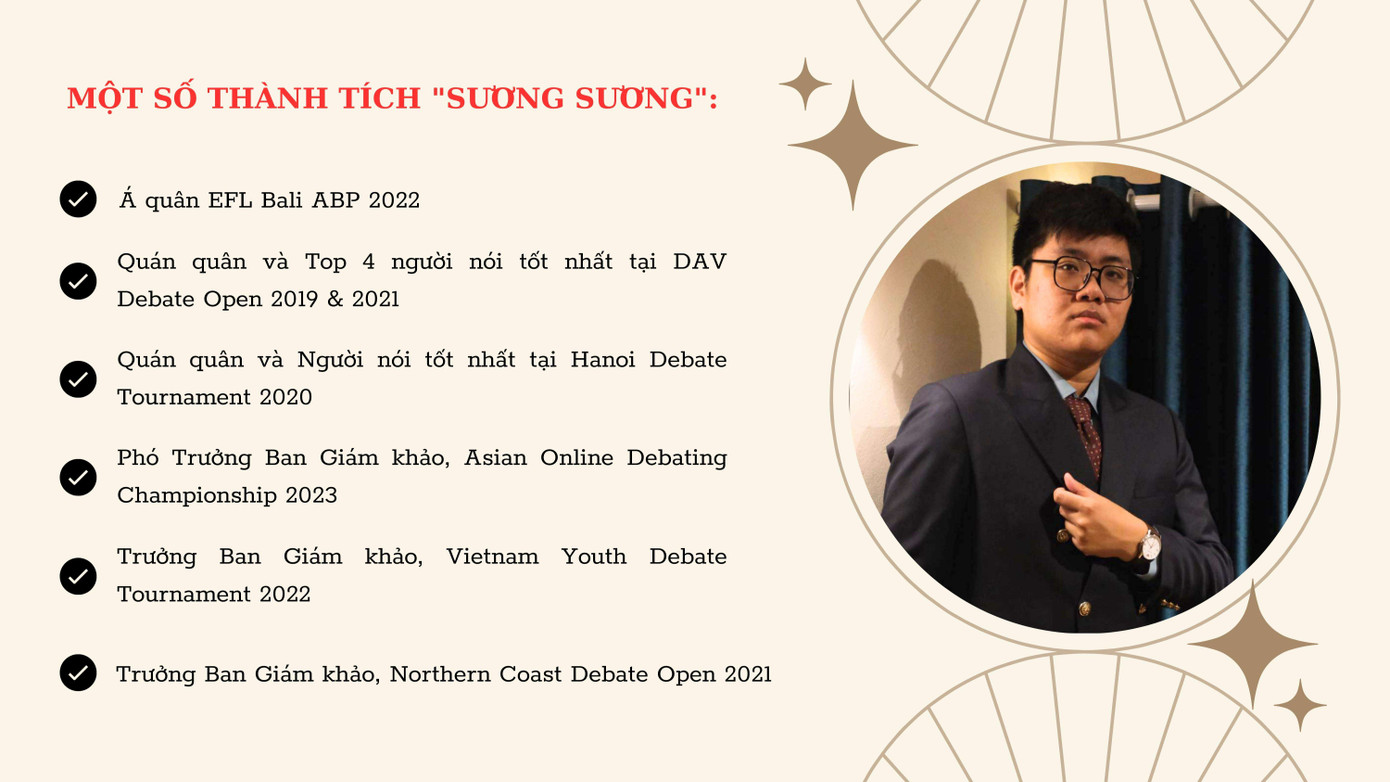 Một số thành tích “sương sương” của Minh Kiên. Một số thành tích “sương sương” của Minh Kiên.