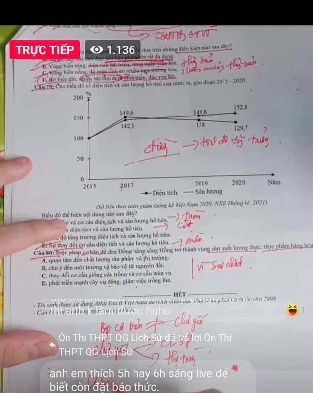 Buổi học live chữa đề cùng các em học sinh.