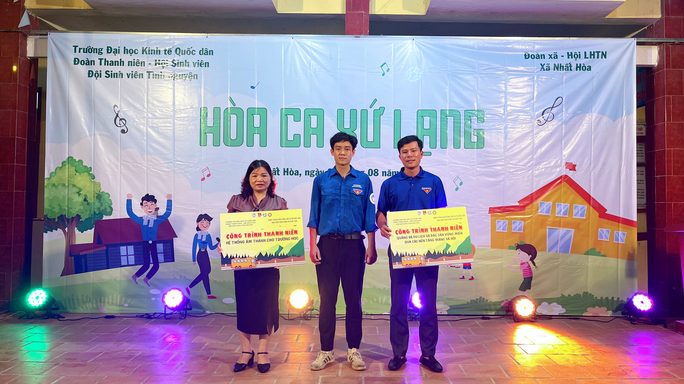 Công trình “Quảng bá du lịch và đặc sản vùng qua các nền tảng mạng xã hội” và công trình “Hệ thống âm thanh cho trường học”.