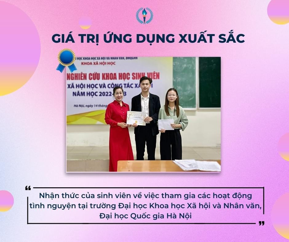 Tô Trung Hiếu đạt được nhiều thành tích xuất sắc trong học tập và rèn luyện. Tô Trung Hiếu đạt được nhiều thành tích xuất sắc trong học tập và rèn luyện.