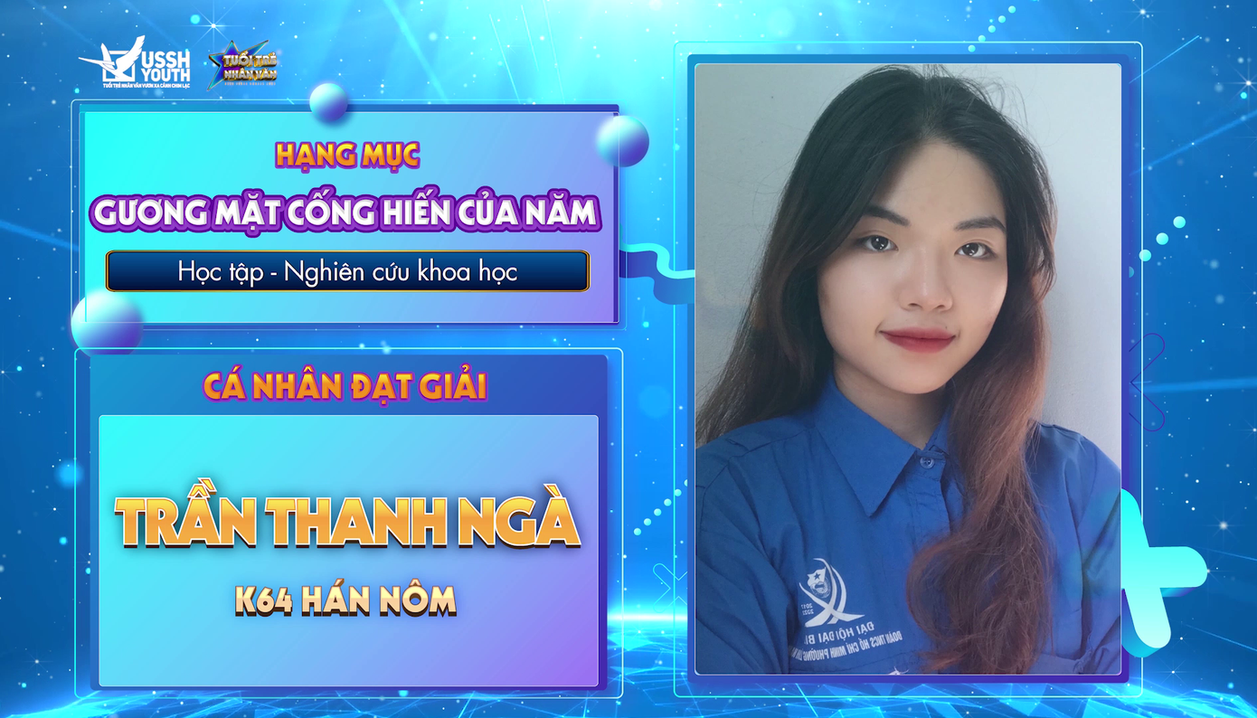 Giải thưởng Tuổi trẻ Nhân văn năm 2023 trong lĩnh vực Học tập - Nghiên cứu khoa học.