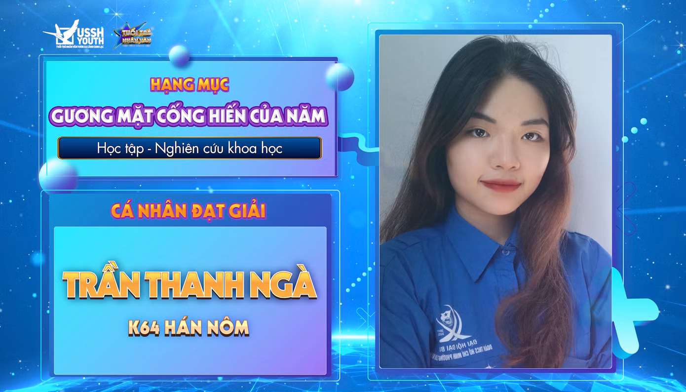 Giải thưởng Tuổi trẻ Nhân văn năm 2023 trong lĩnh vực Học tập - Nghiên cứu khoa học.