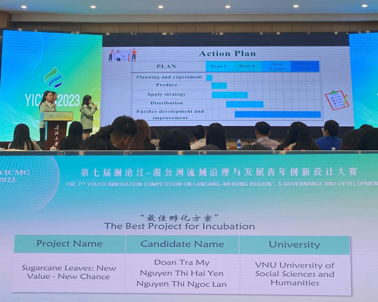 Cả nhóm tự tin thuyết trình về đề án (ảnh trên) và phần công bố giải thưởng cao nhất - The Best Project for Incubation (Dự án tiềm năng nhất). Cả nhóm tự tin thuyết trình về đề án (ảnh trên) và phần công bố giải thưởng cao nhất - The Best Project for Incubation (Dự án tiềm năng nhất).