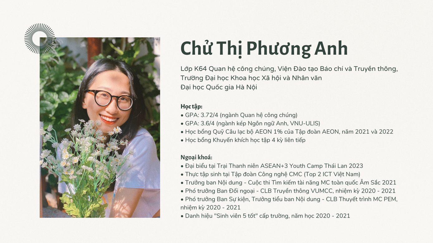 Một số thành tích nổi bật của Chử Thị Phương Anh.