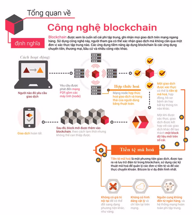 Thế giới có nhiều thay đổi từ 1/1/2018 ảnh 1