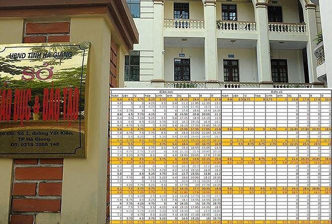 Nghi vấn điểm cao tại Sơn La: Có dấu hiệu tẩy xóa một số bài thi ảnh 6