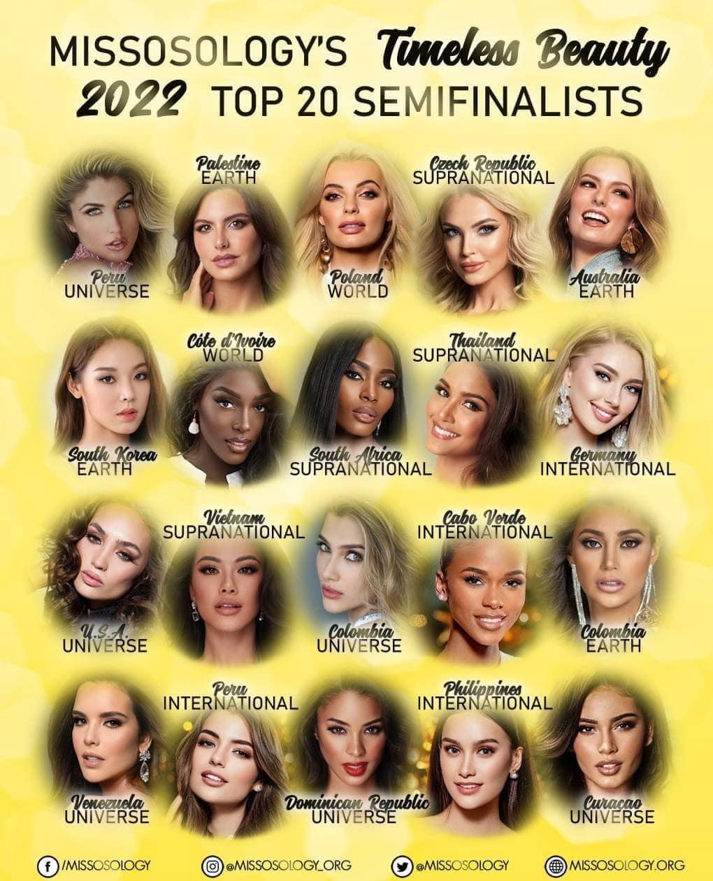 Á hậu Kim Duyên là người đẹp Việt duy nhất vào top 20 đề cử giải thưởng Timeless Beauty - Vẻ đẹp vượt thời gian 2022 của chuyên trang sắc đẹp Missosology. Á hậu Kim Duyên là người đẹp Việt duy nhất vào top 20 đề cử giải thưởng Timeless Beauty - Vẻ đẹp vượt thời gian 2022 của chuyên trang sắc đẹp Missosology.