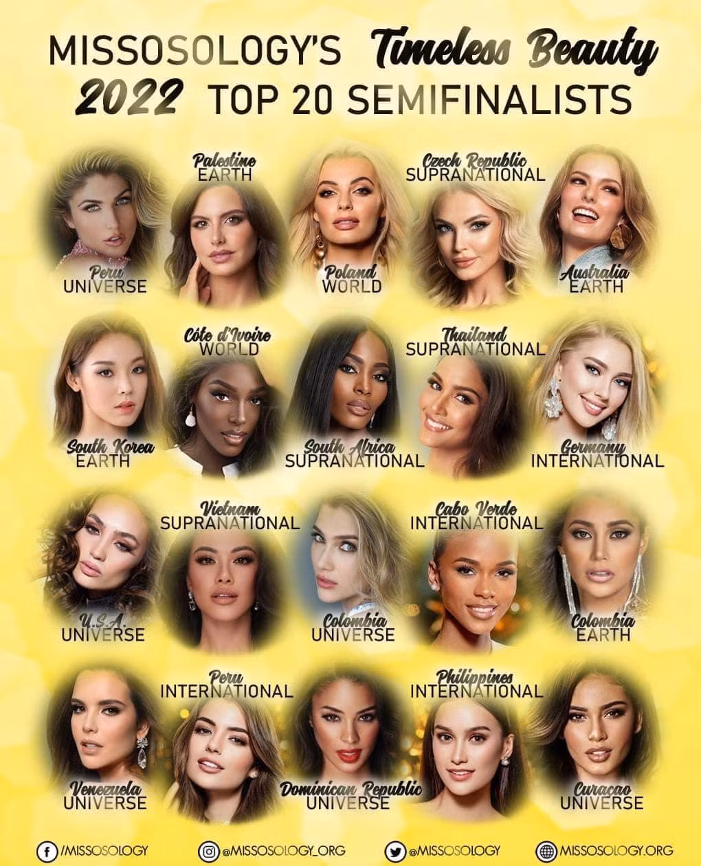 Á hậu Kim Duyên là người đẹp Việt duy nhất vào top 20 đề cử giải thưởng Timeless Beauty - Vẻ đẹp vượt thời gian 2022 của chuyên trang sắc đẹp Missosology.