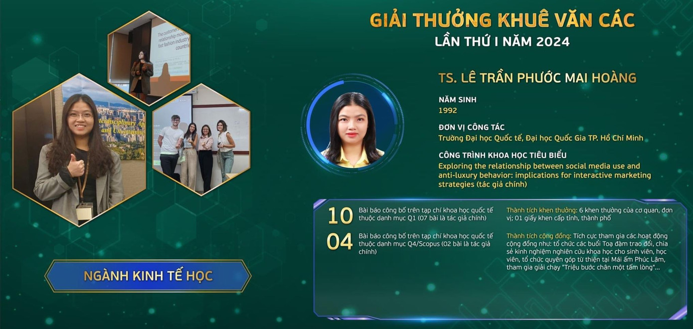 Thành tích nghiên cứu nổi bật của TS. Mai Hoàng.