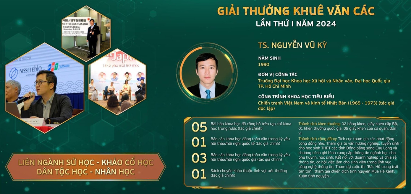 Công trình tiêu biểu của TS. Nguyễn Vũ Kỳ: Chiến tranh Việt Nam và kinh tế Nhật Bản (1965-1973) (tác giả độc lập).