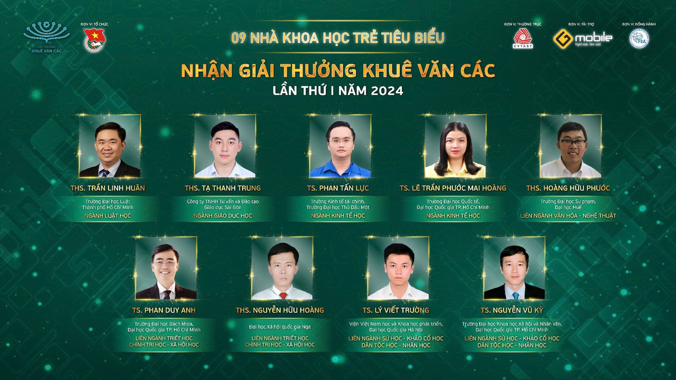 9 nhà khoa học trẻ nhận giải thưởng Khuê Văn Các lần thứ I năm 2024. 9 nhà khoa học trẻ nhận giải thưởng Khuê Văn Các lần thứ I năm 2024.