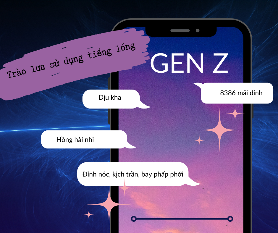 'Dịu kha, 8386'... và bộ sưu tập tiếng lóng Gen Z gây bão mạng trong năm qua. 'Dịu kha, 8386'... và bộ sưu tập tiếng lóng Gen Z gây bão mạng trong năm qua.