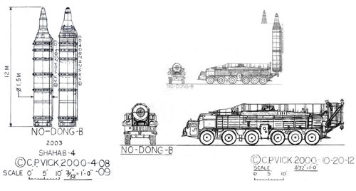 Cấu tạo tên lửa Musudan