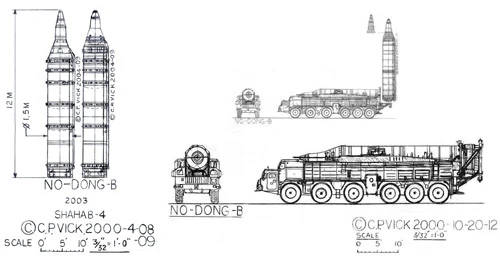 Cấu tạo tên lửa Musudan