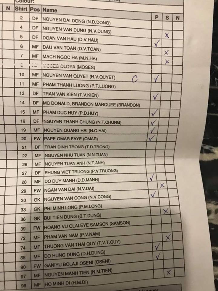 Hà Nội FC thua ngược Shandong Luneng ở AFC Champions League ảnh 1