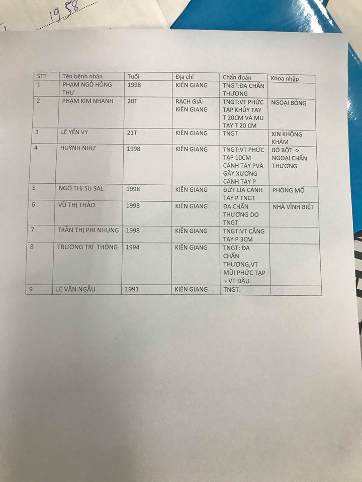 Xe chở hàng chục sinh viên rơi xuống vực sâu khi vượt đèo Hải Vân ảnh 13