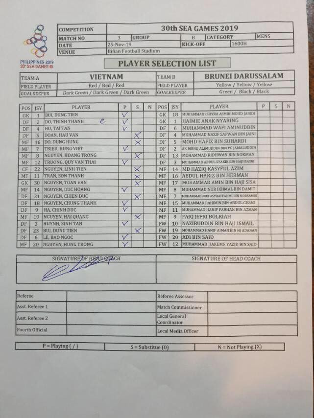 Đức Chinh 'nổ súng' tưng bừng, U22 Việt Nam dội mưa gôn vào lưới Brunei ảnh 1