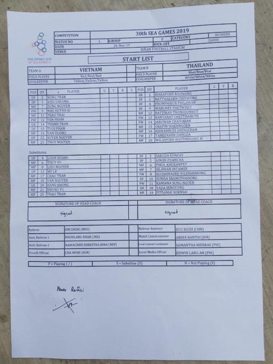 Tuyển Việt Nam để tuột chiến thắng trước Thái Lan ảnh 1