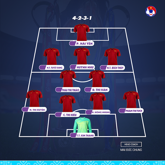 Tuyển Việt Nam để tuột chiến thắng trước Thái Lan ảnh 3