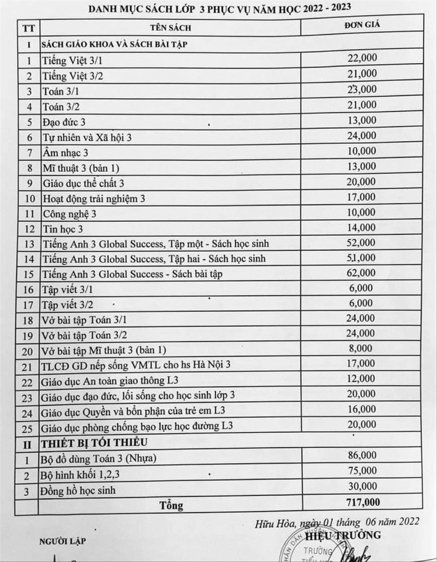 Một trường tại Hà Nội thông báo danh mục SGK lớp 3 với 25 đầu sách và 3 bộ thiết bị đồ dùng, với giá 717.000 đồng Một trường tại Hà Nội thông báo danh mục SGK lớp 3 với 25 đầu sách và 3 bộ thiết bị đồ dùng, với giá 717.000 đồng