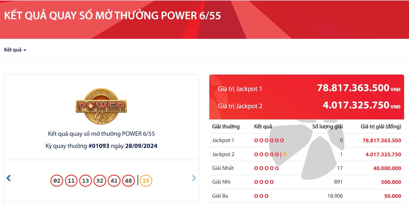 Tìm thấy 1 vé số trúng giải độc đắc Vietlott hơn 4 tỷ đồng. Ảnh: Vietlott.