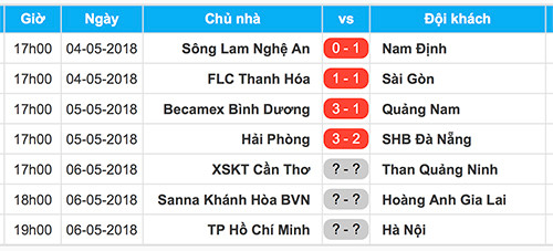 Bình Dương đè bẹp nhà vô địch Quảng Nam ảnh 3