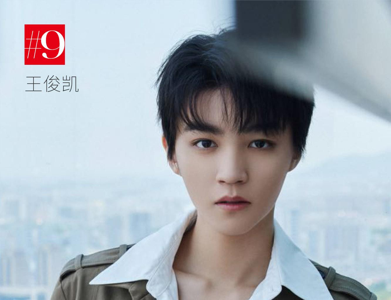 Hạng 9 là Vương Tuấn Khải sinh năm 1999, từng là thành viên nhóm nhạc TFBOYS. Ngôi sao trẻ hoạt động năng nổ, góp mặt trong nhiều chương trình tạp kỹ, tham gia đóng phim, ra mắt sản phẩm âm nhạc và sở hữu lượng fan đông đảo.