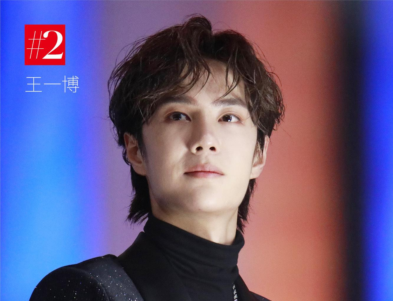 Vương Nhất Bác chiếm vị trí thứ 2. Ngôi sao sinh năm 1997 ghi dấu ấn trong nhiều lĩnh vực trong năm nay. Hiện, anh là đội trưởng trong show &quot;Bước nhảy đường phố 3&quot;. Khi lấn sân sang đóng phim, anh còn gây tiếng vang hơn cả. Những tác phẩm đưa tên tuổi của Vương Nhất Bác lên hàng sao phải kể đến Trần Tình Lệnh, Hữu Phỉ, Đại thoại Tây du 3…