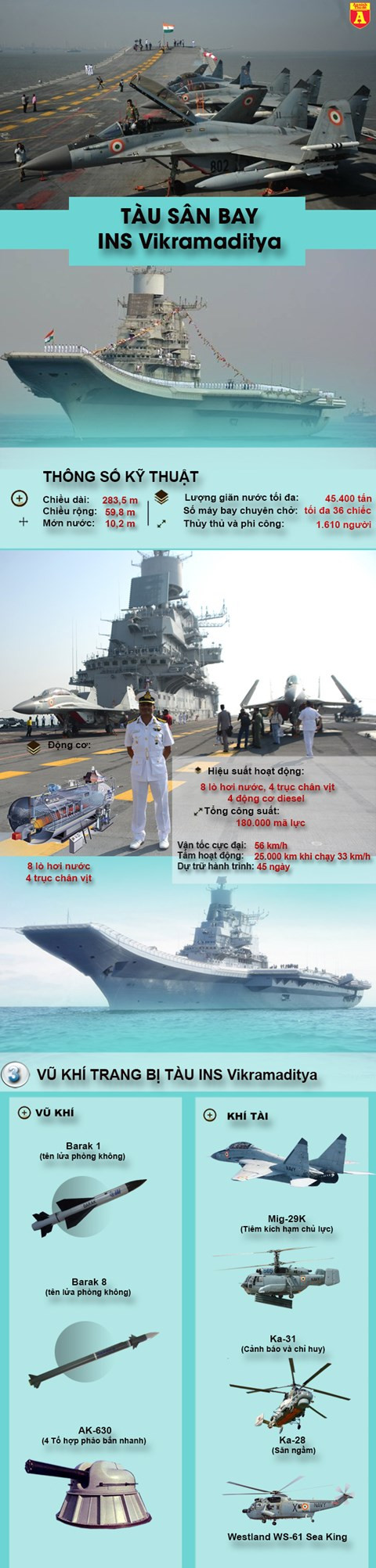 Khám phá INS Vikramaditya - Đối thủ tiềm tàng của tàu sân bay Trung Quốc ảnh 1