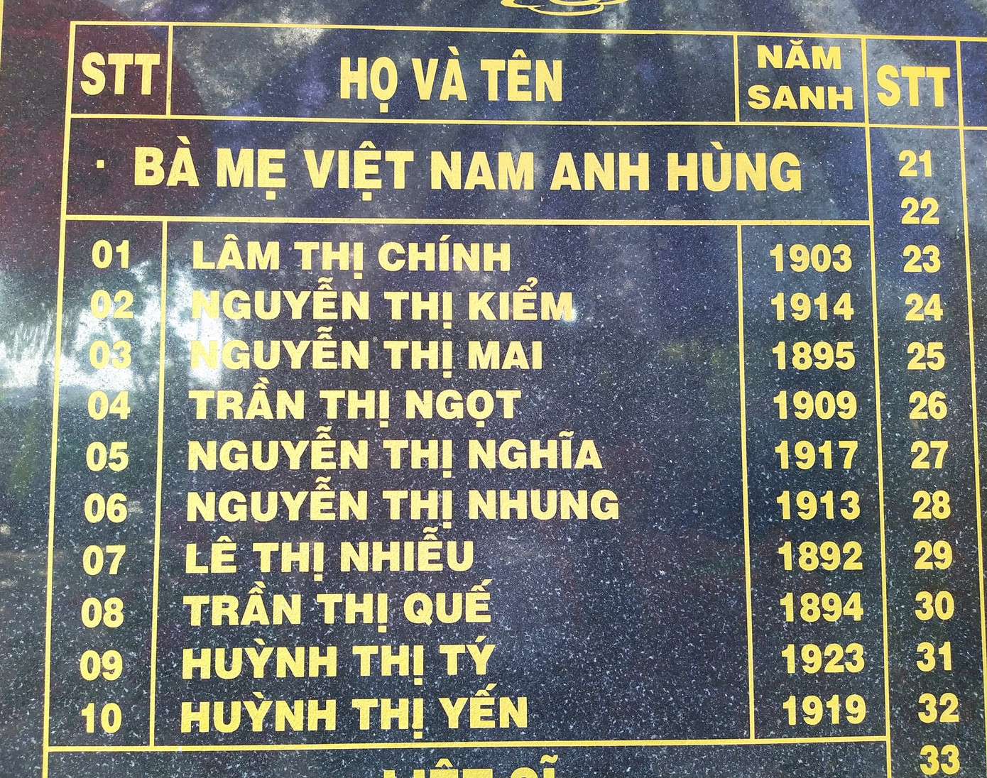 Vinh danh 10 Người mẹ Việt Nam Anh hùng của xã Tân Kim tại đình làng