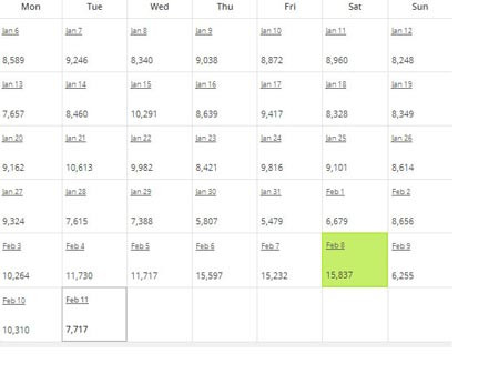 Thâm nhập thế giới PR - Checker gái mại dâm bệnh hoạn ảnh 2