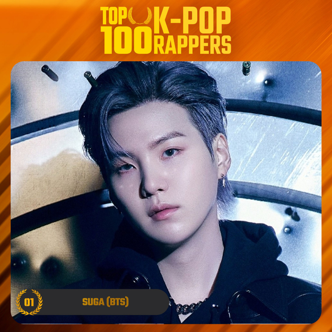 Không hề bất ngờ khi Suga (BTS) giành vị trí số 1. Anh được ghi nhận là thần tượng rap nhanh nhất Kpop, với tốc độ 11,4 âm tiết/giây. Điểm cuốn hút khác của anh là flow rap lên xuống nhịp nhàng, khả năng cảm âm tuyệt đối, có thể kiểm soát cũng như biến tấu giọng rap và flow của mình theo ý muốn một cách dễ dàng.
