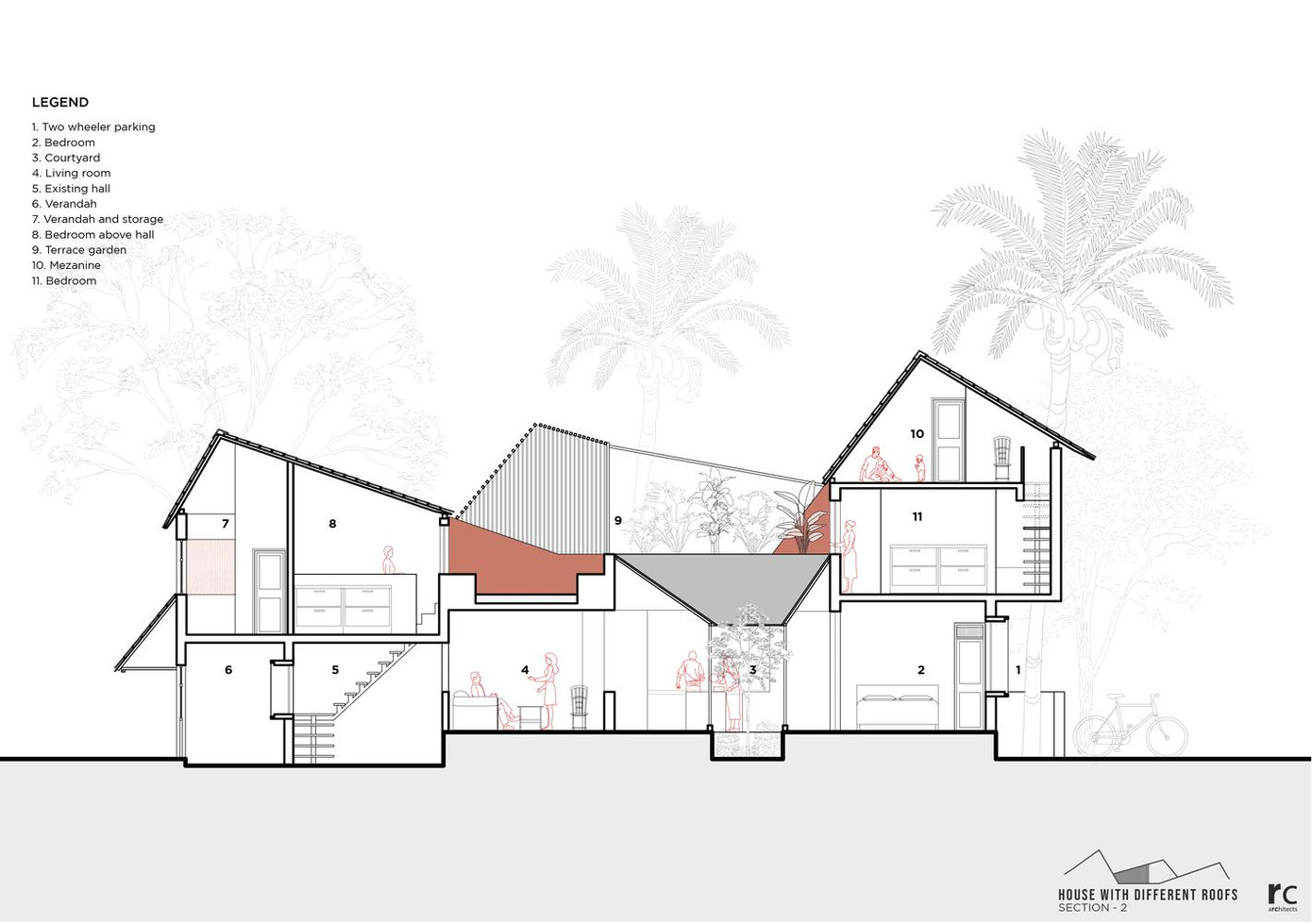 Do đó KTS thiết kế ngôi nhà có 4 mái khác nhau. Các mái nhà bao gồm các giếng trời lấy không khí trong lành và ánh sáng tự nhiên cho toàn bộ ngôi nhà.