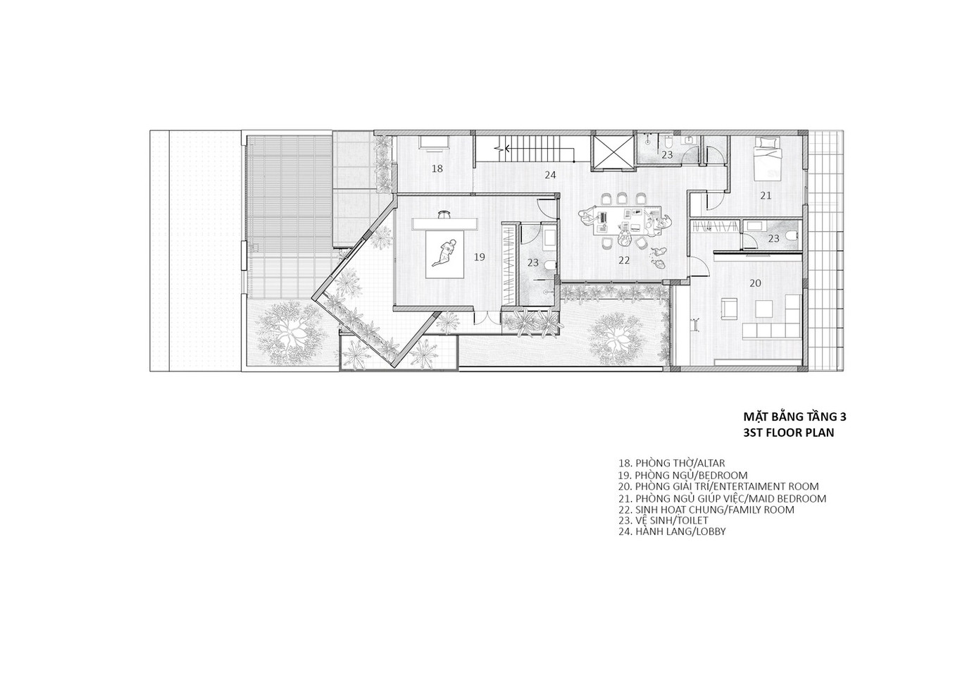 Các khối chức năng chính định hình mọi hoạt động kết nối và không gian phụ trợ.