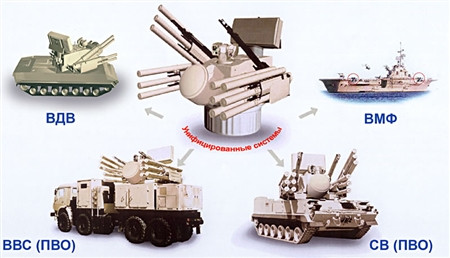 Tổ hợp pháo tên lửa phòng không Panshir-1C trên các thân xe