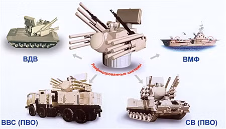 Tổ hợp pháo tên lửa phòng không Panshir-1C trên các thân xe