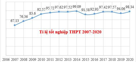 Ảnh: TS Nguyễn Đức Nghĩa cung cấp Ảnh: TS Nguyễn Đức Nghĩa cung cấp