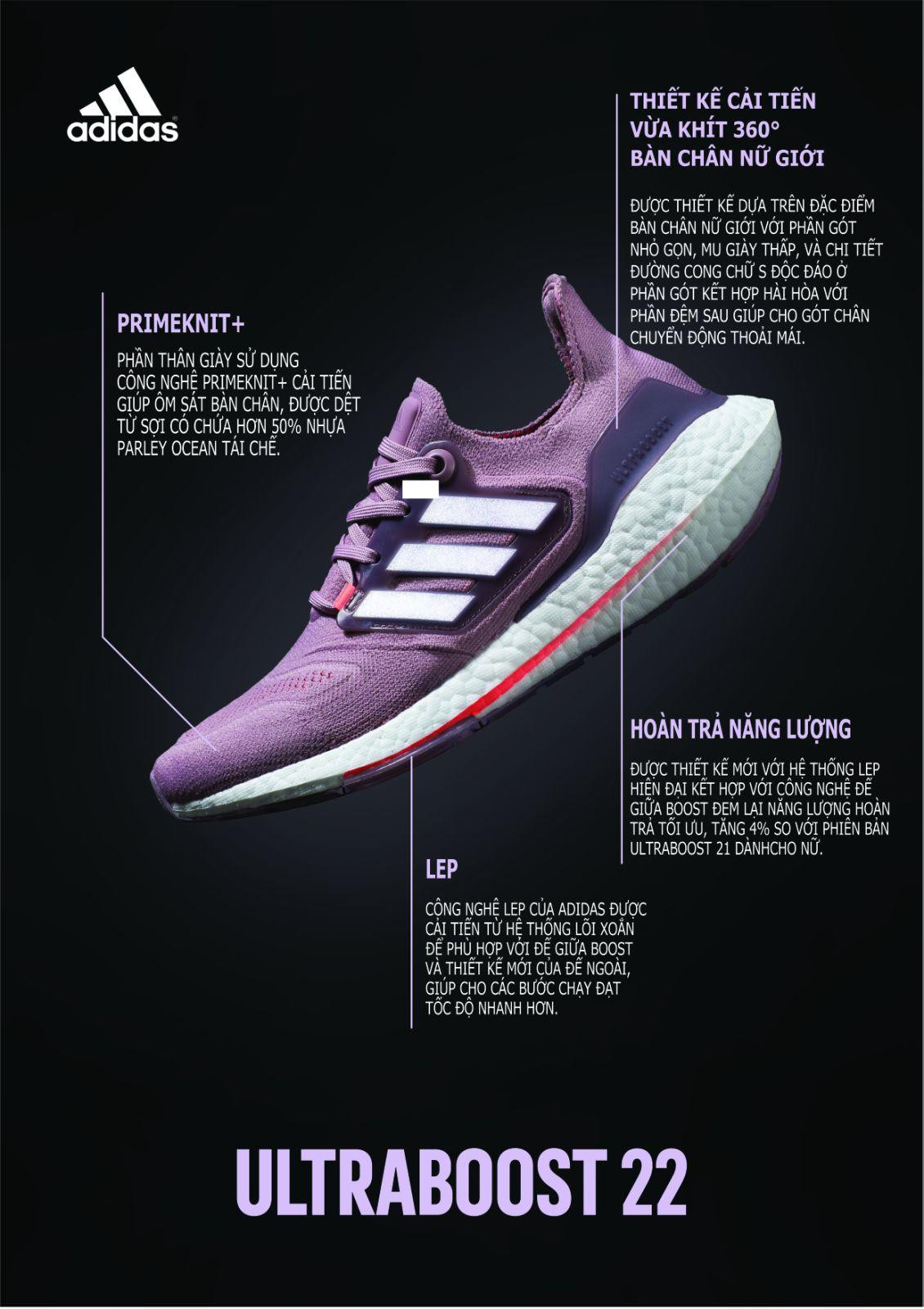 Đặc điểm nổi bật của Ultraboost 22 Đặc điểm nổi bật của Ultraboost 22