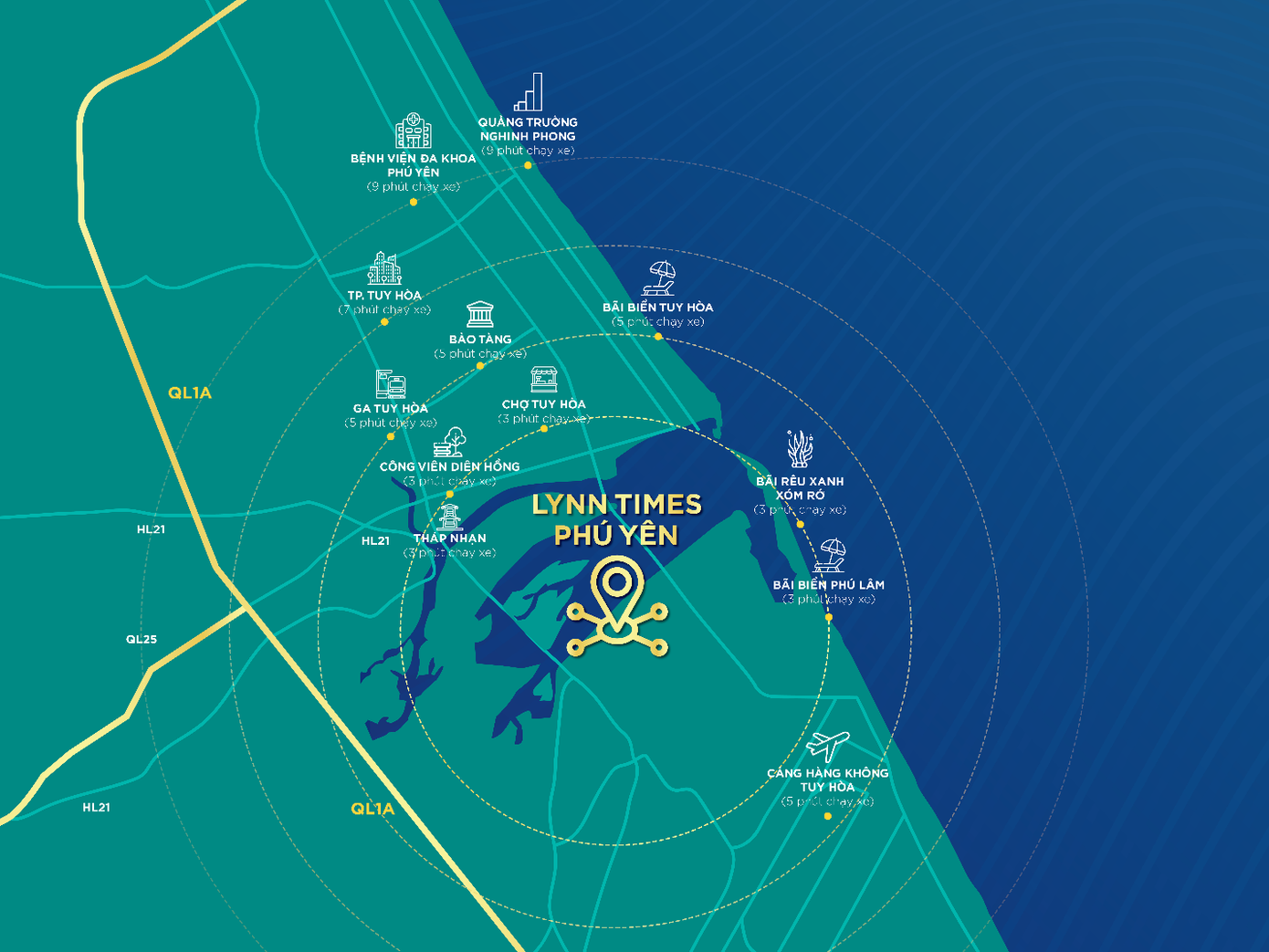 Lynn Times Phú Yên sở hữu vị trí vàng cách sân bay chưa đầy 10 phút di chuyển, nơi đón trọn dòng chảy của khách du lịch