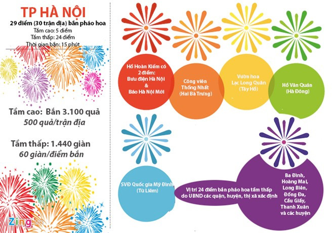 Chào Xuân Giáp Ngọ 2014 ảnh 44