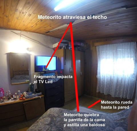 Thiên thạch xé gió, xuyên thủng trần nhà với tốc độ 250km/h ảnh 3