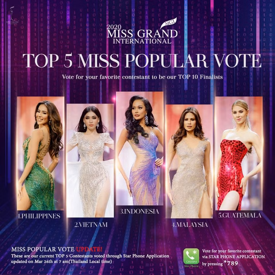 Ngọc Thảo đang đứng thứ 2 trong cuộc bình chọn Miss Popular Vote.
