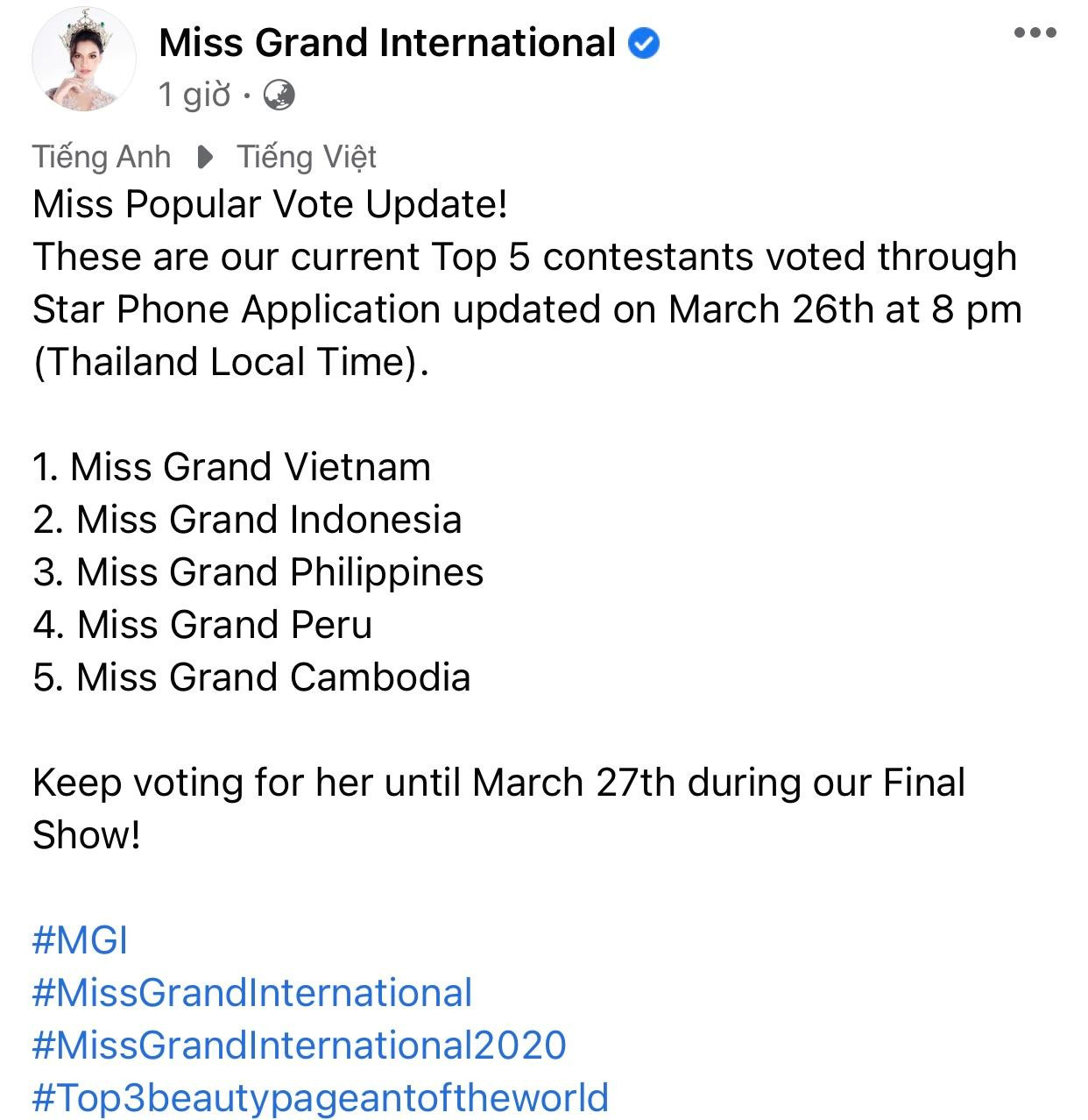 Kết quả bình chọn giải thưởng Miss Popular Vote tính đến 8h tối 26/3. Kết quả bình chọn giải thưởng Miss Popular Vote tính đến 8h tối 26/3.